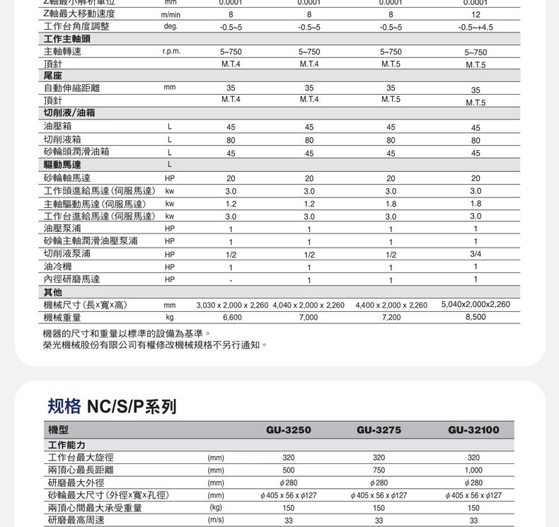 榮光機械