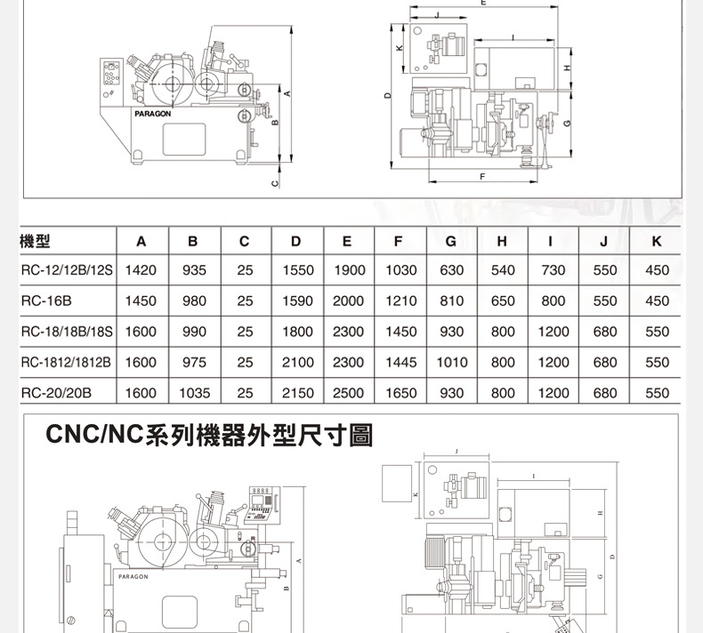 榮光機械