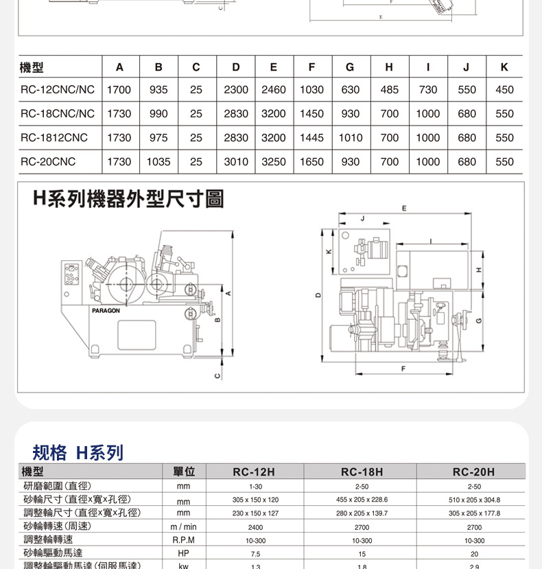 榮光機械