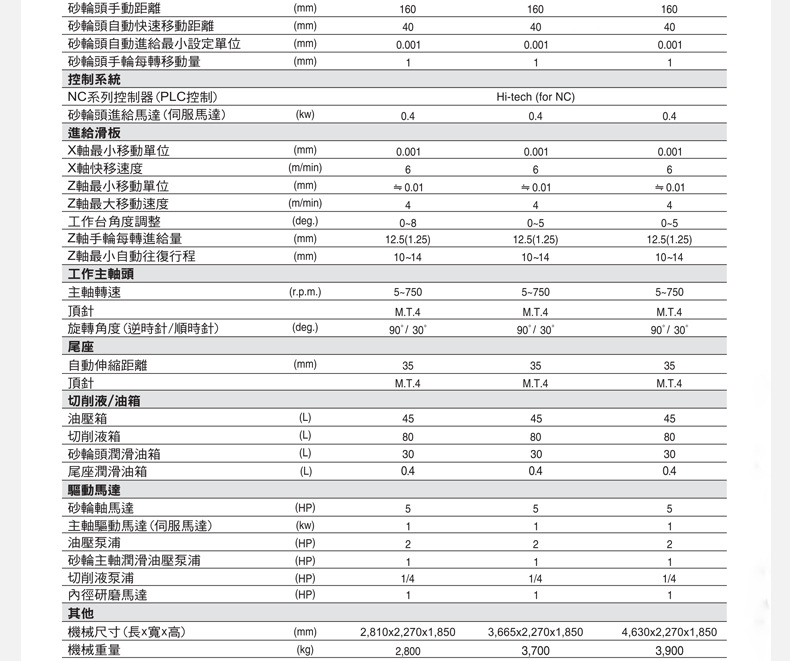 榮光機械